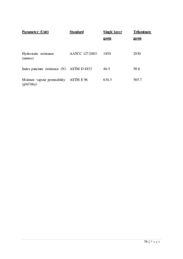 Diploma dissertation