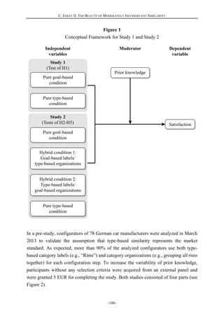 C. ESSAY II: THE BEAUTY OF MODERATELY INCONGRUENT SIMILARITY
-100-
Figure 1
Conceptual Framework for Study 1 and Study 2
In a pre-study, configurators of 78 German car manufacturers were analyzed in March
2013 to validate the assumption that type-based similarity represents the market
standard. As expected, more than 90% of the analyzed configurators use both type-
based category labels (e.g., “Rims”) and category organizations (e.g., grouping all rims
together) for each configuration step. To increase the variability of prior knowledge,
participants without any selection criteria were acquired from an external panel and
were granted 5 EUR for completing the study. Both studies consisted of four parts (see
Figure 2).
 