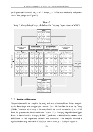 C. ESSAY II: THE BEAUTY OF MODERATELY INCONGRUENT SIMILARITY
-106-
participants (40% female, Mage = 42.7, Rangeage = 18-70) were randomly assigned to
one of four groups (see Figure 5).
Figure 5
Study 2: Manipulating Category Labels and/or Category Organizations of a MCS
3.2.3 Results and Discussion
Six participants did not complete the study and were eliminated from further analysis.
Again, knowledge was an aggregate construct (α = .83) based on the scale by Chang
(2004). Consistent with Study 1, the analysis did not reveal any outliers (i.e., ±3 SD
from the group mean) in the conditions. To test H2, a Category Organization (Type-
Based or Goal-Based) × Category Label (Type-Based or Goal-Based) ANOVA with
satisfaction as the dependent variable was conducted. This analysis revealed a
significant two-way interaction effect (F(3, 238) = 44.91, p < .001) (see Figure 6).
 