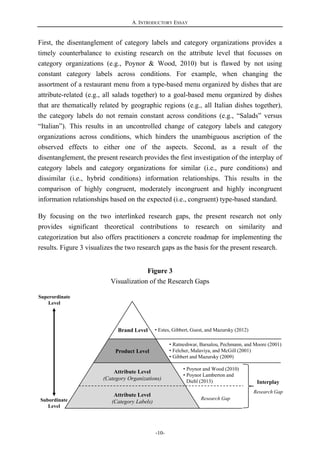 A. INTRODUCTORY ESSAY
-10-
Brand Level
Product Level
Attribute Level
(Category Organizations)
Attribute Level
(Category Labels)
• Estes, Gibbert, Guest, and Mazursky (2012)
• Ratneshwar, Barsalou, Pechmann, and Moore (2001)
• Felcher, Malaviya, and McGill (2001)
• Gibbert and Mazursky (2009)
• Poynor and Wood (2010)
• Poynor Lamberton and
Diehl (2013)
Research GapSubordinate
Level
Superordinate
Level
Interplay
Research Gap
First, the disentanglement of category labels and category organizations provides a
timely counterbalance to existing research on the attribute level that focusses on
category organizations (e.g., Poynor & Wood, 2010) but is flawed by not using
constant category labels across conditions. For example, when changing the
assortment of a restaurant menu from a type-based menu organized by dishes that are
attribute-related (e.g., all salads together) to a goal-based menu organized by dishes
that are thematically related by geographic regions (e.g., all Italian dishes together),
the category labels do not remain constant across conditions (e.g., “Salads” versus
“Italian”). This results in an uncontrolled change of category labels and category
organizations across conditions, which hinders the unambiguous ascription of the
observed effects to either one of the aspects. Second, as a result of the
disentanglement, the present research provides the first investigation of the interplay of
category labels and category organizations for similar (i.e., pure conditions) and
dissimilar (i.e., hybrid conditions) information relationships. This results in the
comparison of highly congruent, moderately incongruent and highly incongruent
information relationships based on the expected (i.e., congruent) type-based standard.
By focusing on the two interlinked research gaps, the present research not only
provides significant theoretical contributions to research on similarity and
categorization but also offers practitioners a concrete roadmap for implementing the
results. Figure 3 visualizes the two research gaps as the basis for the present research.
Figure 3
Visualization of the Research Gaps
 
