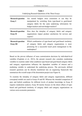 A. INTRODUCTORY ESSAY
-13-
Table 1
Underlying Research Questions of the Three Essays
Research question
Essay I
Are mental budgets strict constraints or can they be
manipulated by switching from type-based to goal-based
category labels for the same underlying information for
budget trackers and non-budget trackers?
Research question
Essay II
How does the interplay of category labels and category
organizations impact product satisfaction for novices and
experts?
Research question
Essay III
Which combination of type-based and goal-based similarity
of category labels and category organizations is most
promising for a successful touch point management in the
marketplace?
Based on the proven influence of mass customization decisions by individual-level
variables (Fogliatto et al., 2012), the present research also considers moderating
variables to examine under what conditions type-based and goal-based category labels
and category organizations influence the dependent variables of interest and a
mediating variable to understand the underlying process. The previously defined
research questions can be directly transferred into an organizing framework that
summarizes the overall scope of the dissertation project (see Figure 4).
To examine the interplay of category labels and category organizations, different
conceptual models are used in Essays II and III. Whereas the intended comparison of
pure and hybrid conditions for different levels of product knowledge in Essay II
requires moderation analysis, Essay III merely focuses on the direct effects of type-
based and goal-based similarity of category labels and category organizations on
various socio-economic parameters.
 