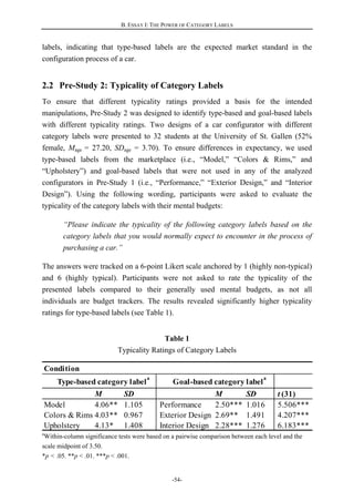 B. ESSAY I: THE POWER OF CATEGORY LABELS
-54-
Condition
Type-based category label
a
M SD M SD t (31)
Model 4.06** 1.105 Performance 2.50*** 1.016 5.506***
Colors & Rims 4.03** 0.967 Exterior Design 2.69** 1.491 4.207***
Upholstery 4.13* 1.408 Interior Design 2.28*** 1.276 6.183***
Goal-based category label
a
labels, indicating that type-based labels are the expected market standard in the
configuration process of a car.
2.2 Pre-Study 2: Typicality of Category Labels
To ensure that different typicality ratings provided a basis for the intended
manipulations, Pre-Study 2 was designed to identify type-based and goal-based labels
with different typicality ratings. Two designs of a car configurator with different
category labels were presented to 32 students at the University of St. Gallen (52%
female, Mage = 27.20, SDage = 3.70). To ensure differences in expectancy, we used
type-based labels from the marketplace (i.e., “Model,” “Colors & Rims,” and
“Upholstery”) and goal-based labels that were not used in any of the analyzed
configurators in Pre-Study 1 (i.e., “Performance,” “Exterior Design,” and “Interior
Design”). Using the following wording, participants were asked to evaluate the
typicality of the category labels with their mental budgets:
“Please indicate the typicality of the following category labels based on the
category labels that you would normally expect to encounter in the process of
purchasing a car.”
The answers were tracked on a 6-point Likert scale anchored by 1 (highly non-typical)
and 6 (highly typical). Participants were not asked to rate the typicality of the
presented labels compared to their generally used mental budgets, as not all
individuals are budget trackers. The results revealed significantly higher typicality
ratings for type-based labels (see Table 1).
Table 1
Typicality Ratings of Category Labels
a
Within-column significance tests were based on a pairwise comparison between each level and the
scale midpoint of 3.50.
*p < .05. **p < .01. ***p < .001.
 