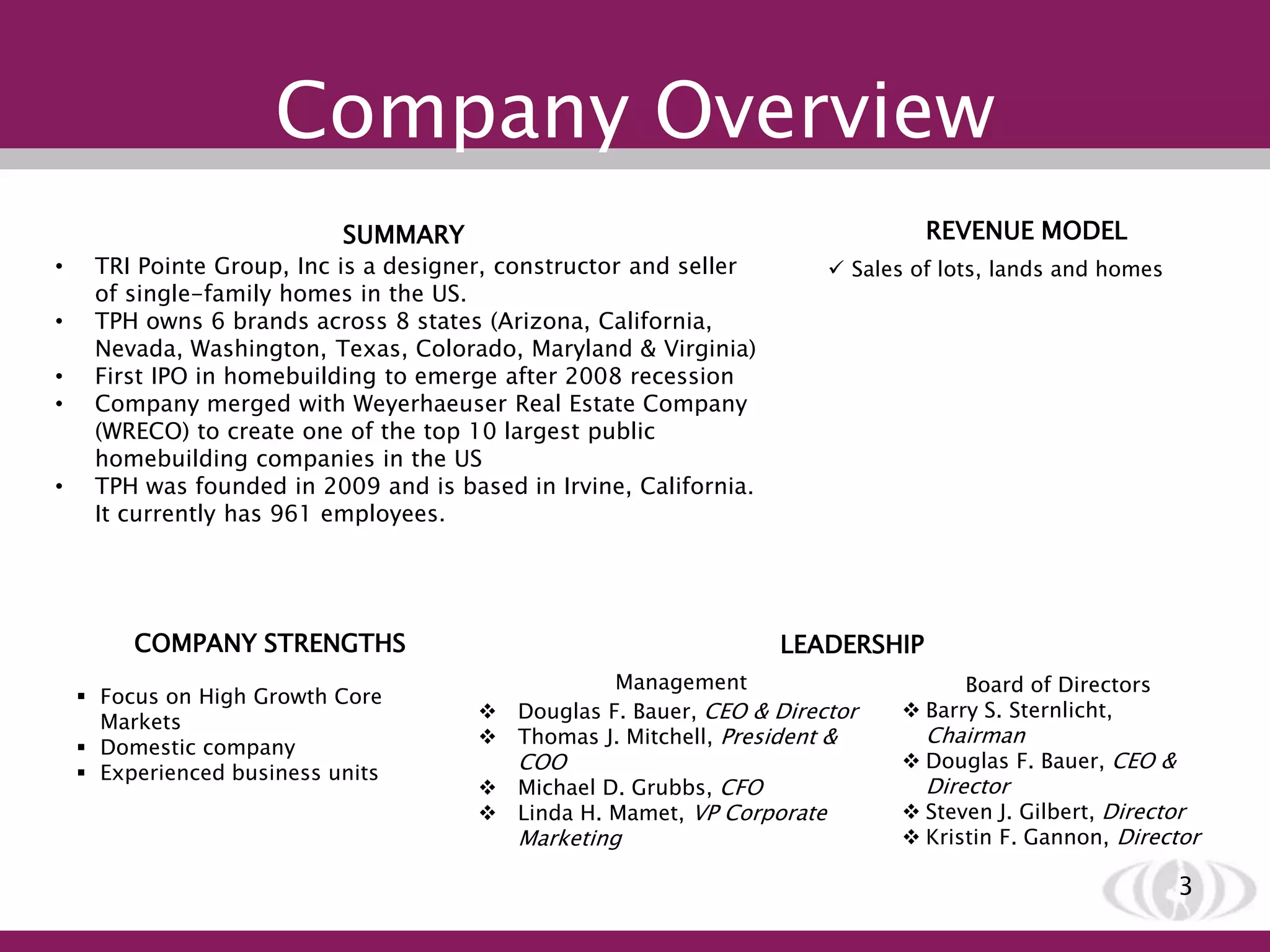Company Overview
3
SUMMARY
• TRI Pointe Group, Inc is a designer, constructor and seller
of single-family homes in the US.
• TPH owns 6 brands across 8 states (Arizona, California,
Nevada, Washington, Texas, Colorado, Maryland & Virginia)
• First IPO in homebuilding to emerge after 2008 recession
• Company merged with Weyerhaeuser Real Estate Company
(WRECO) to create one of the top 10 largest public
homebuilding companies in the US
• TPH was founded in 2009 and is based in Irvine, California.
It currently has 961 employees.
Management
 Douglas F. Bauer, CEO & Director
 Thomas J. Mitchell, President &
COO
 Michael D. Grubbs, CFO
 Linda H. Mamet, VP Corporate
Marketing
Board of Directors
 Barry S. Sternlicht,
Chairman
 Douglas F. Bauer, CEO &
Director
 Steven J. Gilbert, Director
 Kristin F. Gannon, Director
REVENUE MODEL
 Sales of lots, lands and homes
COMPANY STRENGTHS
 Focus on High Growth Core
Markets
 Domestic company
 Experienced business units
LEADERSHIP
 