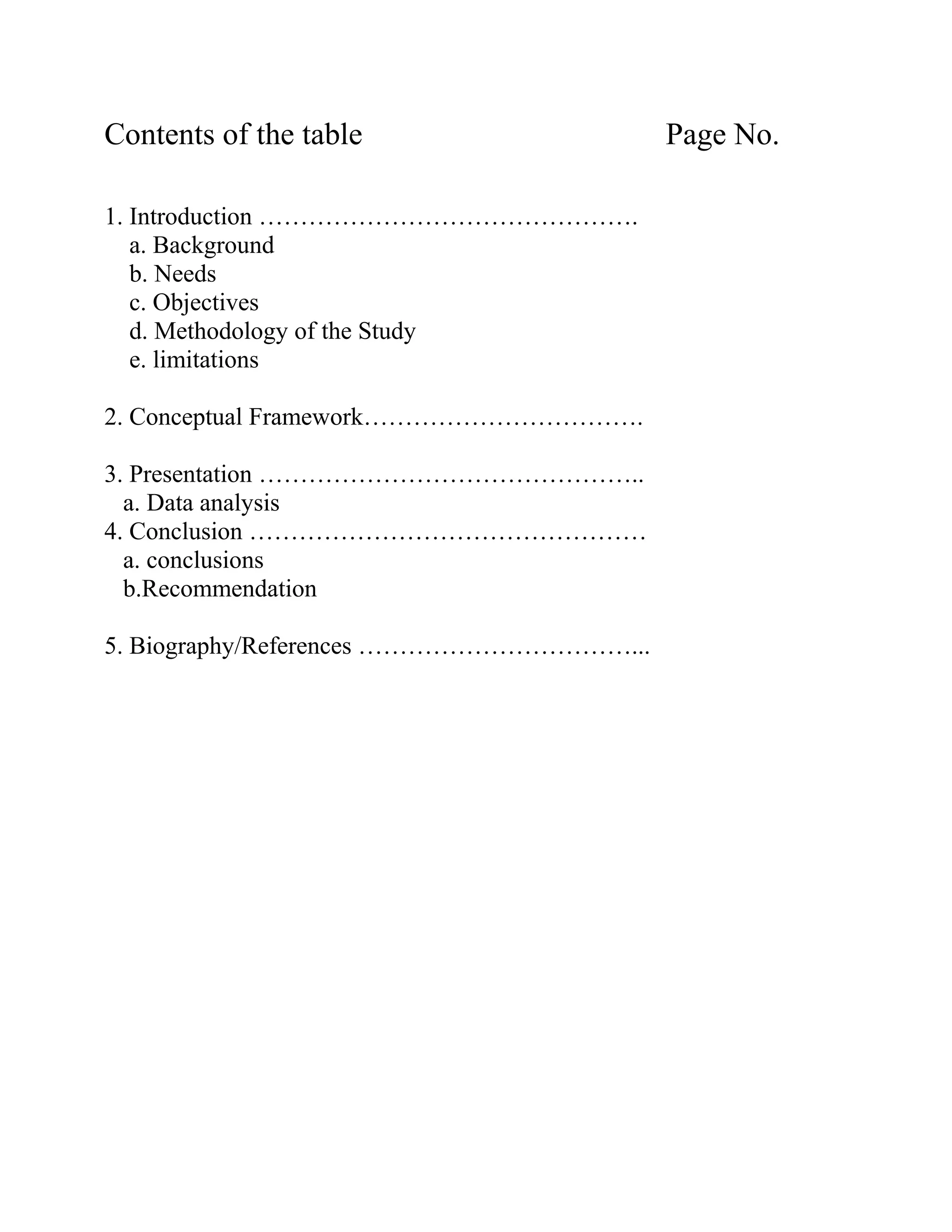 Contents of the table Page No.
1. Introduction ……………………………………….
a. Background
b. Needs
c. Objectives
d. Methodology of the Study
e. limitations
2. Conceptual Framework…………………………….
3. Presentation ………………………………………..
a. Data analysis
4. Conclusion …………………………………………
a. conclusions
b.Recommendation
5. Biography/References ……………………………...
 
