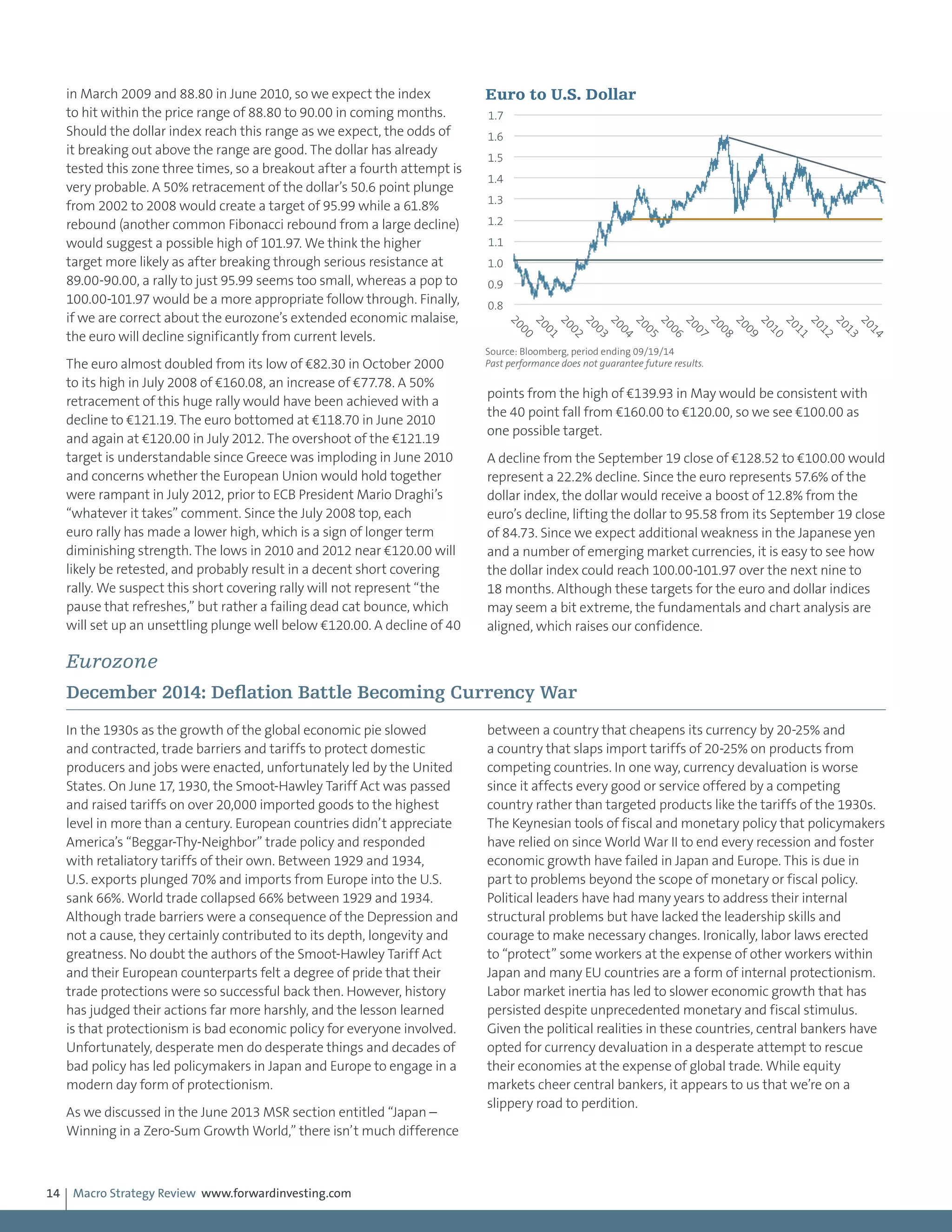 Macro Strategy Review www.forwardinvesting.com14
in March 2009 and 88.80 in June 2010, so we expect the index
to hit within the price range of 88.80 to 90.00 in coming months.
Should the dollar index reach this range as we expect, the odds of
it breaking out above the range are good. The dollar has already
tested this zone three times, so a breakout after a fourth attempt is
very probable. A 50% retracement of the dollar’s 50.6 point plunge
from 2002 to 2008 would create a target of 95.99 while a 61.8%
rebound (another common Fibonacci rebound from a large decline)
would suggest a possible high of 101.97. We think the higher
target more likely as after breaking through serious resistance at
89.00-90.00, a rally to just 95.99 seems too small, whereas a pop to
100.00-101.97 would be a more appropriate follow through. Finally,
if we are correct about the eurozone’s extended economic malaise,
the euro will decline significantly from current levels.
The euro almost doubled from its low of €82.30 in October 2000
to its high in July 2008 of €160.08, an increase of €77.78. A 50%
retracement of this huge rally would have been achieved with a
decline to €121.19. The euro bottomed at €118.70 in June 2010
and again at €120.00 in July 2012. The overshoot of the €121.19
target is understandable since Greece was imploding in June 2010
and concerns whether the European Union would hold together
were rampant in July 2012, prior to ECB President Mario Draghi’s
“whatever it takes” comment. Since the July 2008 top, each
euro rally has made a lower high, which is a sign of longer term
diminishing strength. The lows in 2010 and 2012 near €120.00 will
likely be retested, and probably result in a decent short covering
rally. We suspect this short covering rally will not represent “the
pause that refreshes,” but rather a failing dead cat bounce, which
will set up an unsettling plunge well below €120.00. A decline of 40
points from the high of €139.93 in May would be consistent with
the 40 point fall from €160.00 to €120.00, so we see €100.00 as
one possible target.
A decline from the September 19 close of €128.52 to €100.00 would
represent a 22.2% decline. Since the euro represents 57.6% of the
dollar index, the dollar would receive a boost of 12.8% from the
euro’s decline, lifting the dollar to 95.58 from its September 19 close
of 84.73. Since we expect additional weakness in the Japanese yen
and a number of emerging market currencies, it is easy to see how
the dollar index could reach 100.00-101.97 over the next nine to
18 months. Although these targets for the euro and dollar indices
may seem a bit extreme, the fundamentals and chart analysis are
aligned, which raises our confidence.
Eurozone
December 2014: Deflation Battle Becoming Currency War
In the 1930s as the growth of the global economic pie slowed
and contracted, trade barriers and tariffs to protect domestic
producers and jobs were enacted, unfortunately led by the United
States. On June 17, 1930, the Smoot-Hawley Tariff Act was passed
and raised tariffs on over 20,000 imported goods to the highest
level in more than a century. European countries didn’t appreciate
America’s “Beggar-Thy-Neighbor” trade policy and responded
with retaliatory tariffs of their own. Between 1929 and 1934,
U.S. exports plunged 70% and imports from Europe into the U.S.
sank 66%. World trade collapsed 66% between 1929 and 1934.
Although trade barriers were a consequence of the Depression and
not a cause, they certainly contributed to its depth, longevity and
greatness. No doubt the authors of the Smoot-Hawley Tariff Act
and their European counterparts felt a degree of pride that their
trade protections were so successful back then. However, history
has judged their actions far more harshly, and the lesson learned
is that protectionism is bad economic policy for everyone involved.
Unfortunately, desperate men do desperate things and decades of
bad policy has led policymakers in Japan and Europe to engage in a
modern day form of protectionism.
As we discussed in the June 2013 MSR section entitled “Japan –
Winning in a Zero-Sum Growth World,” there isn’t much difference
between a country that cheapens its currency by 20-25% and
a country that slaps import tariffs of 20-25% on products from
competing countries. In one way, currency devaluation is worse
since it affects every good or service offered by a competing
country rather than targeted products like the tariffs of the 1930s.
The Keynesian tools of fiscal and monetary policy that policymakers
have relied on since World War II to end every recession and foster
economic growth have failed in Japan and Europe. This is due in
part to problems beyond the scope of monetary or fiscal policy.
Political leaders have had many years to address their internal
structural problems but have lacked the leadership skills and
courage to make necessary changes. Ironically, labor laws erected
to “protect” some workers at the expense of other workers within
Japan and many EU countries are a form of internal protectionism.
Labor market inertia has led to slower economic growth that has
persisted despite unprecedented monetary and fiscal stimulus.
Given the political realities in these countries, central bankers have
opted for currency devaluation in a desperate attempt to rescue
their economies at the expense of global trade. While equity
markets cheer central bankers, it appears to us that we’re on a
slippery road to perdition.
0.8
0.9
1.0
1.1
1.2
1.3
1.4
1.5
1.6
1.7
2000
2001
2002
2003
2004
2005
2006
2007
2008
2009
2010
2011
2012
2013
2014
Euro to U.S. Dollar
Source: Bloomberg, period ending 09/19/14
Past performance does not guarantee future results.
 