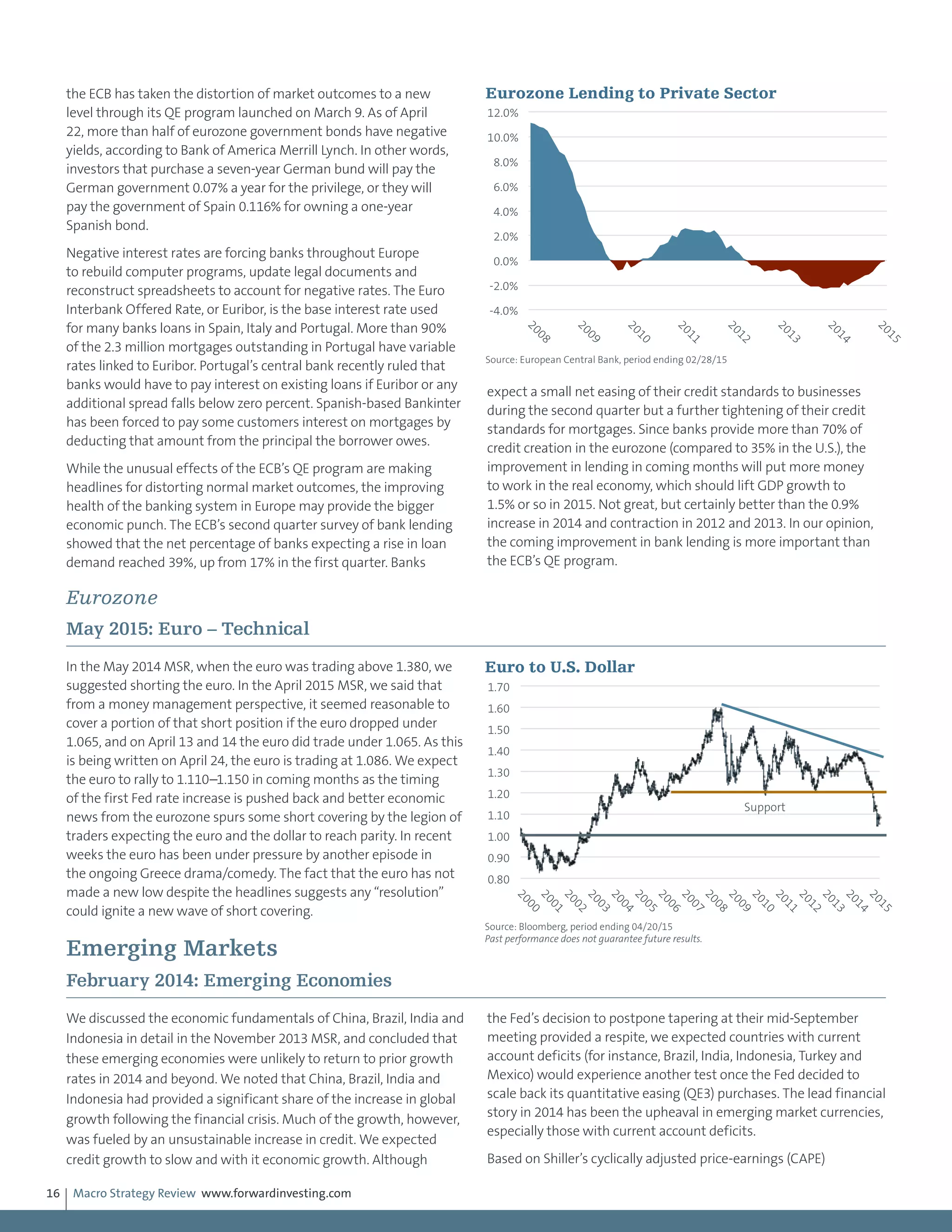 Macro Strategy Review www.forwardinvesting.com16
the ECB has taken the distortion of market outcomes to a new
level through its QE program launched on March 9. As of April
22, more than half of eurozone government bonds have negative
yields, according to Bank of America Merrill Lynch. In other words,
investors that purchase a seven-year German bund will pay the
German government 0.07% a year for the privilege, or they will
pay the government of Spain 0.116% for owning a one-year
Spanish bond.
Negative interest rates are forcing banks throughout Europe
to rebuild computer programs, update legal documents and
reconstruct spreadsheets to account for negative rates. The Euro
Interbank Offered Rate, or Euribor, is the base interest rate used
for many banks loans in Spain, Italy and Portugal. More than 90%
of the 2.3 million mortgages outstanding in Portugal have variable
rates linked to Euribor. Portugal’s central bank recently ruled that
banks would have to pay interest on existing loans if Euribor or any
additional spread falls below zero percent. Spanish-based Bankinter
has been forced to pay some customers interest on mortgages by
deducting that amount from the principal the borrower owes.
While the unusual effects of the ECB’s QE program are making
headlines for distorting normal market outcomes, the improving
health of the banking system in Europe may provide the bigger
economic punch. The ECB’s second quarter survey of bank lending
showed that the net percentage of banks expecting a rise in loan
demand reached 39%, up from 17% in the first quarter. Banks
expect a small net easing of their credit standards to businesses
during the second quarter but a further tightening of their credit
standards for mortgages. Since banks provide more than 70% of
credit creation in the eurozone (compared to 35% in the U.S.), the
improvement in lending in coming months will put more money
to work in the real economy, which should lift GDP growth to
1.5% or so in 2015. Not great, but certainly better than the 0.9%
increase in 2014 and contraction in 2012 and 2013. In our opinion,
the coming improvement in bank lending is more important than
the ECB’s QE program.
Eurozone
May 2015: Euro – Technical
In the May 2014 MSR, when the euro was trading above 1.380, we
suggested shorting the euro. In the April 2015 MSR, we said that
from a money management perspective, it seemed reasonable to
cover a portion of that short position if the euro dropped under
1.065, and on April 13 and 14 the euro did trade under 1.065. As this
is being written on April 24, the euro is trading at 1.086. We expect
the euro to rally to 1.110–1.150 in coming months as the timing
of the first Fed rate increase is pushed back and better economic
news from the eurozone spurs some short covering by the legion of
traders expecting the euro and the dollar to reach parity. In recent
weeks the euro has been under pressure by another episode in
the ongoing Greece drama/comedy. The fact that the euro has not
made a new low despite the headlines suggests any “resolution”
could ignite a new wave of short covering.
Emerging Markets
February 2014: Emerging Economies
We discussed the economic fundamentals of China, Brazil, India and
Indonesia in detail in the November 2013 MSR, and concluded that
these emerging economies were unlikely to return to prior growth
rates in 2014 and beyond. We noted that China, Brazil, India and
Indonesia had provided a significant share of the increase in global
growth following the financial crisis. Much of the growth, however,
was fueled by an unsustainable increase in credit. We expected
credit growth to slow and with it economic growth. Although
the Fed’s decision to postpone tapering at their mid-September
meeting provided a respite, we expected countries with current
account deficits (for instance, Brazil, India, Indonesia, Turkey and
Mexico) would experience another test once the Fed decided to
scale back its quantitative easing (QE3) purchases. The lead financial
story in 2014 has been the upheaval in emerging market currencies,
especially those with current account deficits.
Based on Shiller’s cyclically adjusted price-earnings (CAPE)
-4.0%
-2.0%
0.0%
2.0%
4.0%
6.0%
8.0%
10.0%
12.0%
2008
2009
2010
2011
2012
2013
2014
2015
Eurozone Lending to Private Sector
Source: European Central Bank, period ending 02/28/15
0.80
0.90
1.00
1.10
1.20
1.30
1.40
1.50
1.60
1.70
2000
2001
2002
2003
2004
2005
2006
2007
2008
2009
2010
2011
2012
2013
2014
2015
Euro to U.S. Dollar
Source: Bloomberg, period ending 04/20/15
Past performance does not guarantee future results.
Support
 