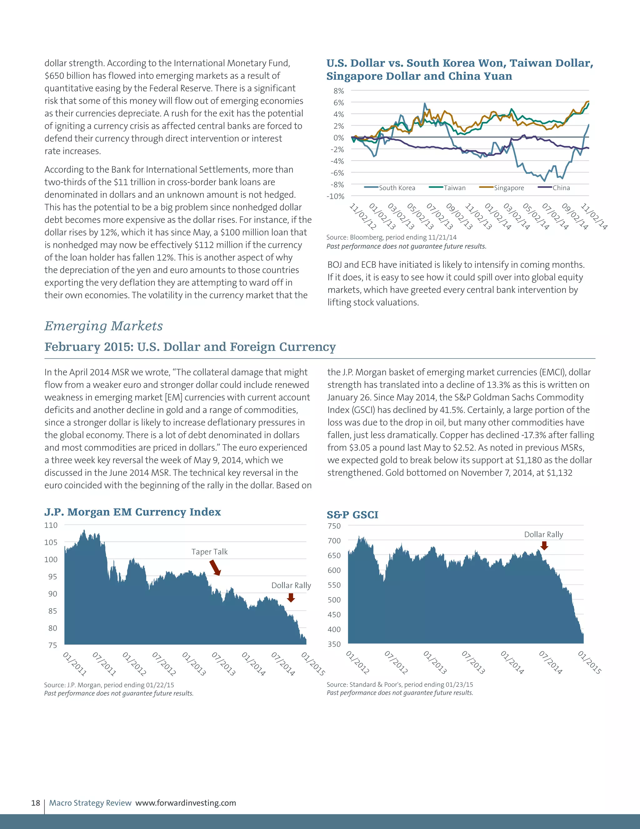 Macro Strategy Review www.forwardinvesting.com18
dollar strength. According to the International Monetary Fund,
$650 billion has flowed into emerging markets as a result of
quantitative easing by the Federal Reserve. There is a significant
risk that some of this money will flow out of emerging economies
as their currencies depreciate. A rush for the exit has the potential
of igniting a currency crisis as affected central banks are forced to
defend their currency through direct intervention or interest
rate increases.
According to the Bank for International Settlements, more than
two-thirds of the $11 trillion in cross-border bank loans are
denominated in dollars and an unknown amount is not hedged.
This has the potential to be a big problem since nonhedged dollar
debt becomes more expensive as the dollar rises. For instance, if the
dollar rises by 12%, which it has since May, a $100 million loan that
is nonhedged may now be effectively $112 million if the currency
of the loan holder has fallen 12%. This is another aspect of why
the depreciation of the yen and euro amounts to those countries
exporting the very deflation they are attempting to ward off in
their own economies. The volatility in the currency market that the
BOJ and ECB have initiated is likely to intensify in coming months.
If it does, it is easy to see how it could spill over into global equity
markets, which have greeted every central bank intervention by
lifting stock valuations.
Emerging Markets
February 2015: U.S. Dollar and Foreign Currency
In the April 2014 MSR we wrote, “The collateral damage that might
flow from a weaker euro and stronger dollar could include renewed
weakness in emerging market [EM] currencies with current account
deficits and another decline in gold and a range of commodities,
since a stronger dollar is likely to increase deflationary pressures in
the global economy. There is a lot of debt denominated in dollars
and most commodities are priced in dollars.” The euro experienced
a three week key reversal the week of May 9, 2014, which we
discussed in the June 2014 MSR. The technical key reversal in the
euro coincided with the beginning of the rally in the dollar. Based on
the J.P. Morgan basket of emerging market currencies (EMCI), dollar
strength has translated into a decline of 13.3% as this is written on
January 26. Since May 2014, the S&P Goldman Sachs Commodity
Index (GSCI) has declined by 41.5%. Certainly, a large portion of the
loss was due to the drop in oil, but many other commodities have
fallen, just less dramatically. Copper has declined -17.3% after falling
from $3.05 a pound last May to $2.52. As noted in previous MSRs,
we expected gold to break below its support at $1,180 as the dollar
strengthened. Gold bottomed on November 7, 2014, at $1,132
-10%
-8%
-6%
-4%
-2%
0%
2%
4%
6%
8%
11/02/1201/02/1303/02/1305/02/1307/02/1309/02/1311/02/1301/02/1403/02/1405/02/1407/02/1409/02/1411/02/14
South Korea Taiwan Singapore China
U.S. Dollar vs. South Korea Won, Taiwan Dollar,
Singapore Dollar and China Yuan
Source: Bloomberg, period ending 11/21/14
Past	
  performance	
  does	
  not	
  guarantee	
  future	
  results.	
  
75
80
85
90
95
100
105
110
01/2011
07/2011
01/2012
07/2012
01/2013
07/2013
01/2014
07/2014
01/2015
J.P. Morgan EM Currency Index
Source: J.P. Morgan, period ending 01/22/15
Past performance does not guarantee future results.
Taper Talk
Dollar Rally
350
400
450
500
550
600
650
700
750
01/2012
07/2012
01/2013
07/2013
01/2014
07/2014
01/2015
S&P GSCI
Source: Standard & Poor's, period ending 01/23/15
Past performance does not guarantee future results.
Dollar Rally
 