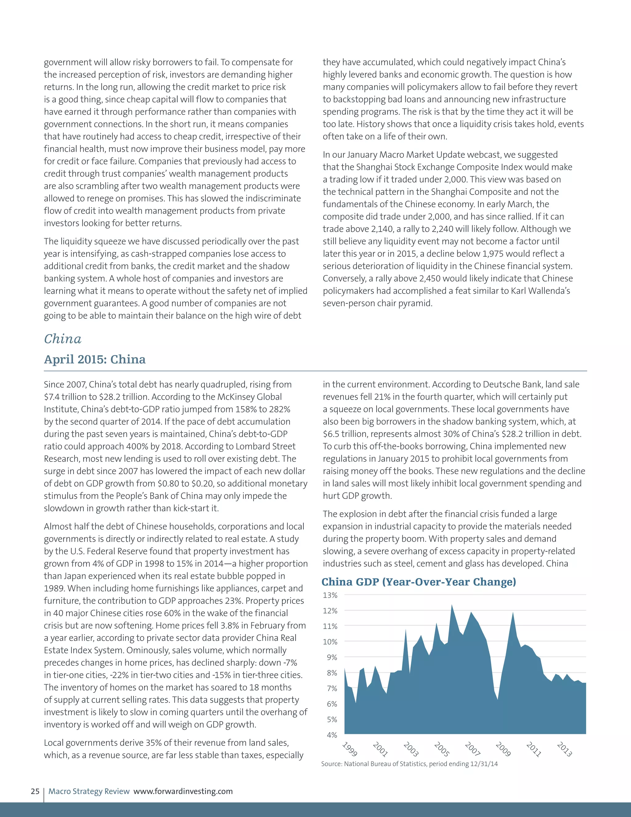 Macro Strategy Review www.forwardinvesting.com25
government will allow risky borrowers to fail. To compensate for
the increased perception of risk, investors are demanding higher
returns. In the long run, allowing the credit market to price risk
is a good thing, since cheap capital will flow to companies that
have earned it through performance rather than companies with
government connections. In the short run, it means companies
that have routinely had access to cheap credit, irrespective of their
financial health, must now improve their business model, pay more
for credit or face failure. Companies that previously had access to
credit through trust companies’ wealth management products
are also scrambling after two wealth management products were
allowed to renege on promises. This has slowed the indiscriminate
flow of credit into wealth management products from private
investors looking for better returns.
The liquidity squeeze we have discussed periodically over the past
year is intensifying, as cash-strapped companies lose access to
additional credit from banks, the credit market and the shadow
banking system. A whole host of companies and investors are
learning what it means to operate without the safety net of implied
government guarantees. A good number of companies are not
going to be able to maintain their balance on the high wire of debt
they have accumulated, which could negatively impact China’s
highly levered banks and economic growth. The question is how
many companies will policymakers allow to fail before they revert
to backstopping bad loans and announcing new infrastructure
spending programs. The risk is that by the time they act it will be
too late. History shows that once a liquidity crisis takes hold, events
often take on a life of their own.
In our January Macro Market Update webcast, we suggested
that the Shanghai Stock Exchange Composite Index would make
a trading low if it traded under 2,000. This view was based on
the technical pattern in the Shanghai Composite and not the
fundamentals of the Chinese economy. In early March, the
composite did trade under 2,000, and has since rallied. If it can
trade above 2,140, a rally to 2,240 will likely follow. Although we
still believe any liquidity event may not become a factor until
later this year or in 2015, a decline below 1,975 would reflect a
serious deterioration of liquidity in the Chinese financial system.
Conversely, a rally above 2,450 would likely indicate that Chinese
policymakers had accomplished a feat similar to Karl Wallenda’s
seven-person chair pyramid.
China
April 2015: China
Since 2007, China’s total debt has nearly quadrupled, rising from
$7.4 trillion to $28.2 trillion. According to the McKinsey Global
Institute, China’s debt-to-GDP ratio jumped from 158% to 282%
by the second quarter of 2014. If the pace of debt accumulation
during the past seven years is maintained, China’s debt-to-GDP
ratio could approach 400% by 2018. According to Lombard Street
Research, most new lending is used to roll over existing debt. The
surge in debt since 2007 has lowered the impact of each new dollar
of debt on GDP growth from $0.80 to $0.20, so additional monetary
stimulus from the People’s Bank of China may only impede the
slowdown in growth rather than kick-start it.
Almost half the debt of Chinese households, corporations and local
governments is directly or indirectly related to real estate. A study
by the U.S. Federal Reserve found that property investment has
grown from 4% of GDP in 1998 to 15% in 2014—a higher proportion
than Japan experienced when its real estate bubble popped in
1989. When including home furnishings like appliances, carpet and
furniture, the contribution to GDP approaches 23%. Property prices
in 40 major Chinese cities rose 60% in the wake of the financial
crisis but are now softening. Home prices fell 3.8% in February from
a year earlier, according to private sector data provider China Real
Estate Index System. Ominously, sales volume, which normally
precedes changes in home prices, has declined sharply: down -7%
in tier-one cities, -22% in tier-two cities and -15% in tier-three cities.
The inventory of homes on the market has soared to 18 months
of supply at current selling rates. This data suggests that property
investment is likely to slow in coming quarters until the overhang of
inventory is worked off and will weigh on GDP growth.
Local governments derive 35% of their revenue from land sales,
which, as a revenue source, are far less stable than taxes, especially
in the current environment. According to Deutsche Bank, land sale
revenues fell 21% in the fourth quarter, which will certainly put
a squeeze on local governments. These local governments have
also been big borrowers in the shadow banking system, which, at
$6.5 trillion, represents almost 30% of China’s $28.2 trillion in debt.
To curb this off-the-books borrowing, China implemented new
regulations in January 2015 to prohibit local governments from
raising money off the books. These new regulations and the decline
in land sales will most likely inhibit local government spending and
hurt GDP growth.
The explosion in debt after the financial crisis funded a large
expansion in industrial capacity to provide the materials needed
during the property boom. With property sales and demand
slowing, a severe overhang of excess capacity in property-related
industries such as steel, cement and glass has developed. China
4%
5%
6%
7%
8%
9%
10%
11%
12%
13%
1999
2001
2003
2005
2007
2009
2011
2013
China GDP (Year-Over-Year Change)
Source: National Bureau of Statistics, period ending 12/31/14
 