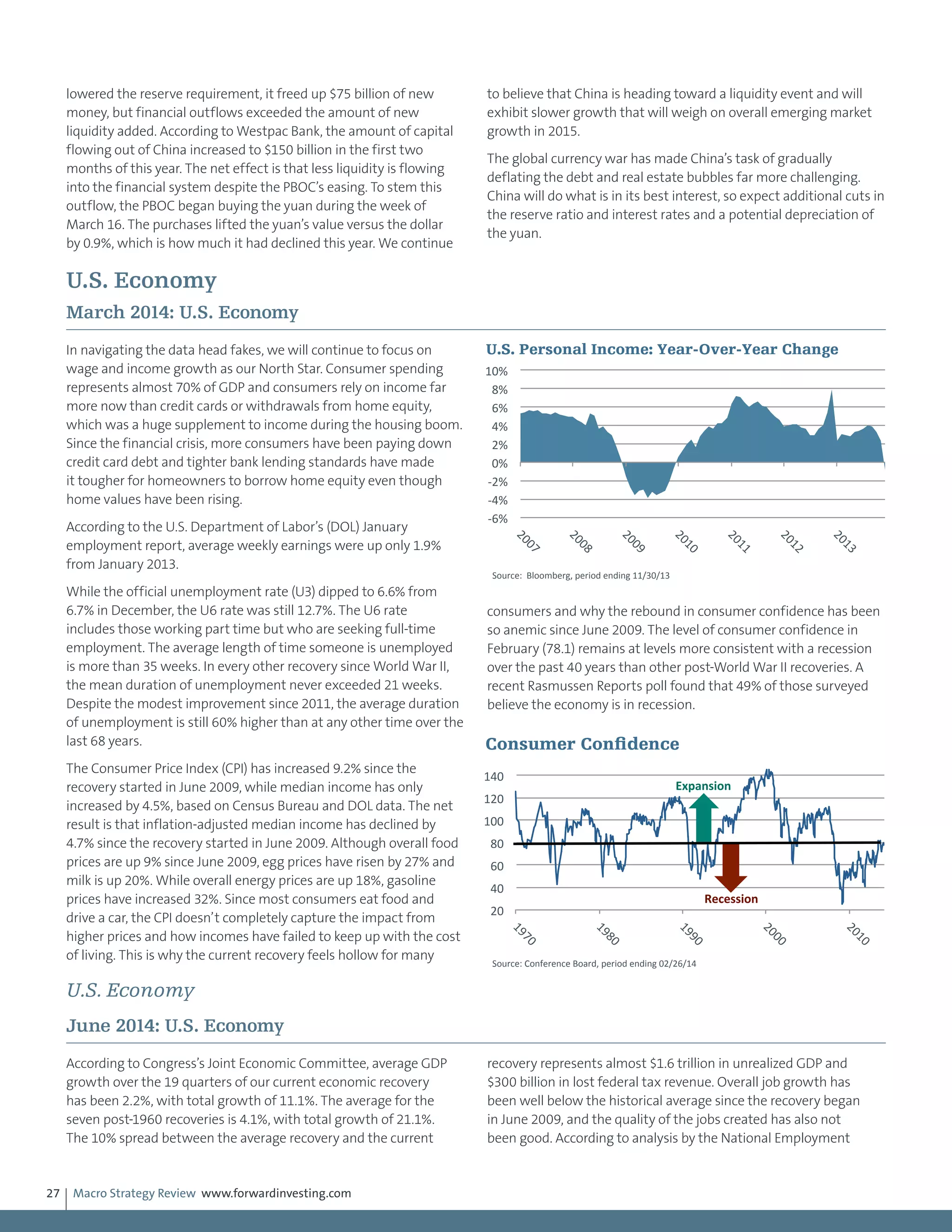 Macro Strategy Review www.forwardinvesting.com27
lowered the reserve requirement, it freed up $75 billion of new
money, but financial outflows exceeded the amount of new
liquidity added. According to Westpac Bank, the amount of capital
flowing out of China increased to $150 billion in the first two
months of this year. The net effect is that less liquidity is flowing
into the financial system despite the PBOC’s easing. To stem this
outflow, the PBOC began buying the yuan during the week of
March 16. The purchases lifted the yuan’s value versus the dollar
by 0.9%, which is how much it had declined this year. We continue
to believe that China is heading toward a liquidity event and will
exhibit slower growth that will weigh on overall emerging market
growth in 2015.
The global currency war has made China’s task of gradually
deflating the debt and real estate bubbles far more challenging.
China will do what is in its best interest, so expect additional cuts in
the reserve ratio and interest rates and a potential depreciation of
the yuan.
U.S. Economy
March 2014: U.S. Economy
In navigating the data head fakes, we will continue to focus on
wage and income growth as our North Star. Consumer spending
represents almost 70% of GDP and consumers rely on income far
more now than credit cards or withdrawals from home equity,
which was a huge supplement to income during the housing boom.
Since the financial crisis, more consumers have been paying down
credit card debt and tighter bank lending standards have made
it tougher for homeowners to borrow home equity even though
home values have been rising.
According to the U.S. Department of Labor’s (DOL) January
employment report, average weekly earnings were up only 1.9%
from January 2013.
While the official unemployment rate (U3) dipped to 6.6% from
6.7% in December, the U6 rate was still 12.7%. The U6 rate
includes those working part time but who are seeking full-time
employment. The average length of time someone is unemployed
is more than 35 weeks. In every other recovery since World War II,
the mean duration of unemployment never exceeded 21 weeks.
Despite the modest improvement since 2011, the average duration
of unemployment is still 60% higher than at any other time over the
last 68 years.
The Consumer Price Index (CPI) has increased 9.2% since the
recovery started in June 2009, while median income has only
increased by 4.5%, based on Census Bureau and DOL data. The net
result is that inflation-adjusted median income has declined by
4.7% since the recovery started in June 2009. Although overall food
prices are up 9% since June 2009, egg prices have risen by 27% and
milk is up 20%. While overall energy prices are up 18%, gasoline
prices have increased 32%. Since most consumers eat food and
drive a car, the CPI doesn’t completely capture the impact from
higher prices and how incomes have failed to keep up with the cost
of living. This is why the current recovery feels hollow for many
consumers and why the rebound in consumer confidence has been
so anemic since June 2009. The level of consumer confidence in
February (78.1) remains at levels more consistent with a recession
over the past 40 years than other post-World War II recoveries. A
recent Rasmussen Reports poll found that 49% of those surveyed
believe the economy is in recession.
U.S. Economy
June 2014: U.S. Economy
According to Congress’s Joint Economic Committee, average GDP
growth over the 19 quarters of our current economic recovery
has been 2.2%, with total growth of 11.1%. The average for the
seven post-1960 recoveries is 4.1%, with total growth of 21.1%.
The 10% spread between the average recovery and the current
recovery represents almost $1.6 trillion in unrealized GDP and
$300 billion in lost federal tax revenue. Overall job growth has
been well below the historical average since the recovery began
in June 2009, and the quality of the jobs created has also not
been good. According to analysis by the National Employment
-­‐6%	
  
-­‐4%	
  
-­‐2%	
  
0%	
  
2%	
  
4%	
  
6%	
  
8%	
  
10%	
  
2007	
  
2008	
  
2009	
  
2010	
  
2011	
  
2012	
  
2013	
  
U.S. Personal Income: Year-Over-Year Change
Source:	
  	
  Bloomberg,	
  period	
  ending	
  11/30/13	
  
20	
  
40	
  
60	
  
80	
  
100	
  
120	
  
140	
  
1970	
  
1980	
  
1990	
  
2000	
  
2010	
  
Consumer Conﬁdence
Source:	
  Conference	
  Board,	
  period	
  ending	
  02/26/14	
  
Expansion	
  
Recession	
  
 