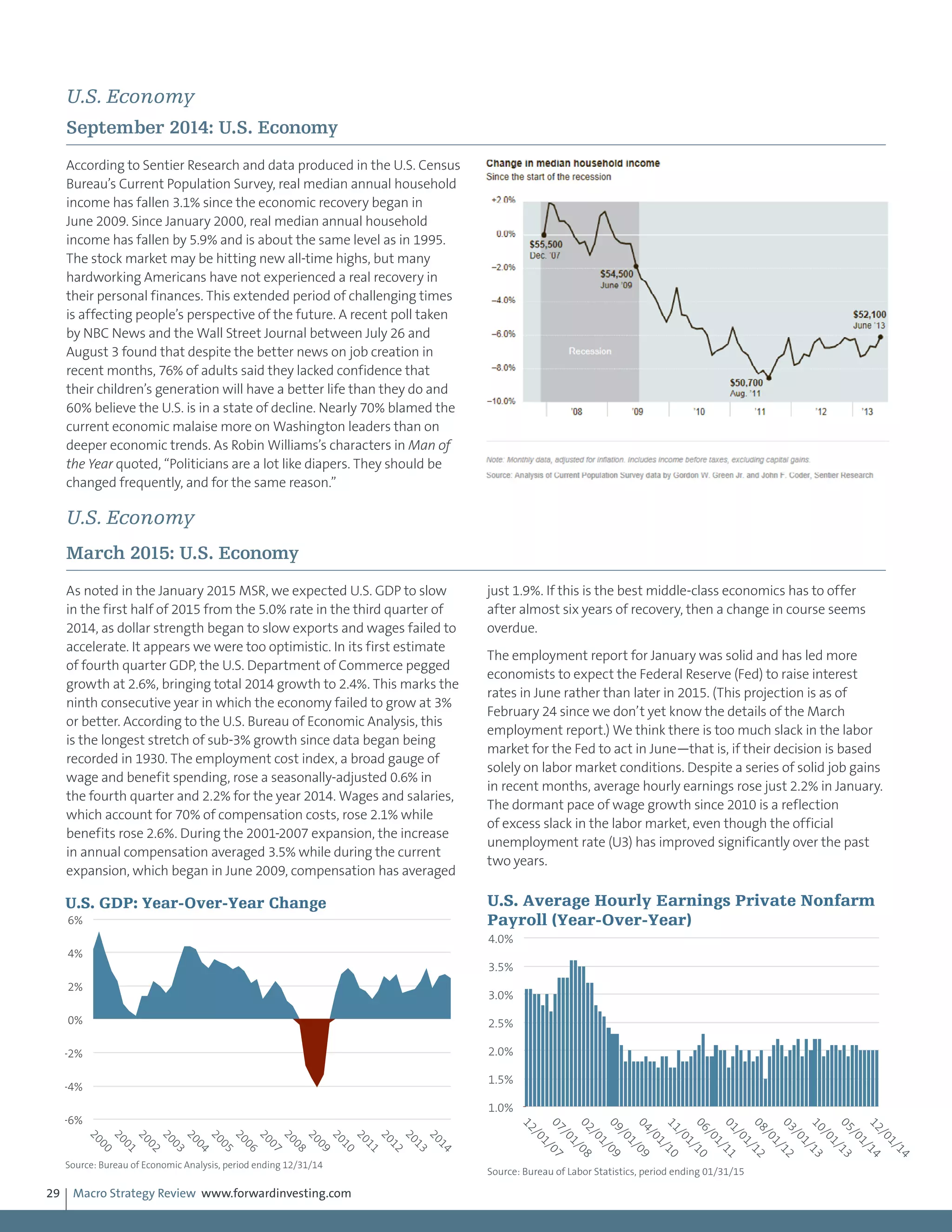 Macro Strategy Review www.forwardinvesting.com29
U.S. Economy
September 2014: U.S. Economy
According to Sentier Research and data produced in the U.S. Census
Bureau’s Current Population Survey, real median annual household
income has fallen 3.1% since the economic recovery began in
June 2009. Since January 2000, real median annual household
income has fallen by 5.9% and is about the same level as in 1995.
The stock market may be hitting new all-time highs, but many
hardworking Americans have not experienced a real recovery in
their personal finances. This extended period of challenging times
is affecting people’s perspective of the future. A recent poll taken
by NBC News and the Wall Street Journal between July 26 and
August 3 found that despite the better news on job creation in
recent months, 76% of adults said they lacked confidence that
their children’s generation will have a better life than they do and
60% believe the U.S. is in a state of decline. Nearly 70% blamed the
current economic malaise more on Washington leaders than on
deeper economic trends. As Robin Williams’s characters in Man of
the Year quoted, “Politicians are a lot like diapers. They should be
changed frequently, and for the same reason.”
U.S. Economy
March 2015: U.S. Economy
As noted in the January 2015 MSR, we expected U.S. GDP to slow
in the first half of 2015 from the 5.0% rate in the third quarter of
2014, as dollar strength began to slow exports and wages failed to
accelerate. It appears we were too optimistic. In its first estimate
of fourth quarter GDP, the U.S. Department of Commerce pegged
growth at 2.6%, bringing total 2014 growth to 2.4%. This marks the
ninth consecutive year in which the economy failed to grow at 3%
or better. According to the U.S. Bureau of Economic Analysis, this
is the longest stretch of sub-3% growth since data began being
recorded in 1930. The employment cost index, a broad gauge of
wage and benefit spending, rose a seasonally-adjusted 0.6% in
the fourth quarter and 2.2% for the year 2014. Wages and salaries,
which account for 70% of compensation costs, rose 2.1% while
benefits rose 2.6%. During the 2001-2007 expansion, the increase
in annual compensation averaged 3.5% while during the current
expansion, which began in June 2009, compensation has averaged
just 1.9%. If this is the best middle-class economics has to offer
after almost six years of recovery, then a change in course seems
overdue.
The employment report for January was solid and has led more
economists to expect the Federal Reserve (Fed) to raise interest
rates in June rather than later in 2015. (This projection is as of
February 24 since we don’t yet know the details of the March
employment report.) We think there is too much slack in the labor
market for the Fed to act in June—that is, if their decision is based
solely on labor market conditions. Despite a series of solid job gains
in recent months, average hourly earnings rose just 2.2% in January.
The dormant pace of wage growth since 2010 is a reflection
of excess slack in the labor market, even though the official
unemployment rate (U3) has improved significantly over the past
two years.
-6%
-4%
-2%
0%
2%
4%
6%
2000
2001
2002
2003
2004
2005
2006
2007
2008
2009
2010
2011
2012
2013
2014
U.S. GDP: Year-Over-Year Change
Source: Bureau of Economic Analysis, period ending 12/31/14
1.0%
1.5%
2.0%
2.5%
3.0%
3.5%
4.0%
12/01/0707/01/0802/01/0909/01/0904/01/1011/01/1006/01/1101/01/1208/01/1203/01/1310/01/1305/01/1412/01/14U.S. Average Hourly Earnings Private Nonfarm
Payroll (Year-Over-Year)
Source: Bureau of Labor Statistics, period ending 01/31/15
 