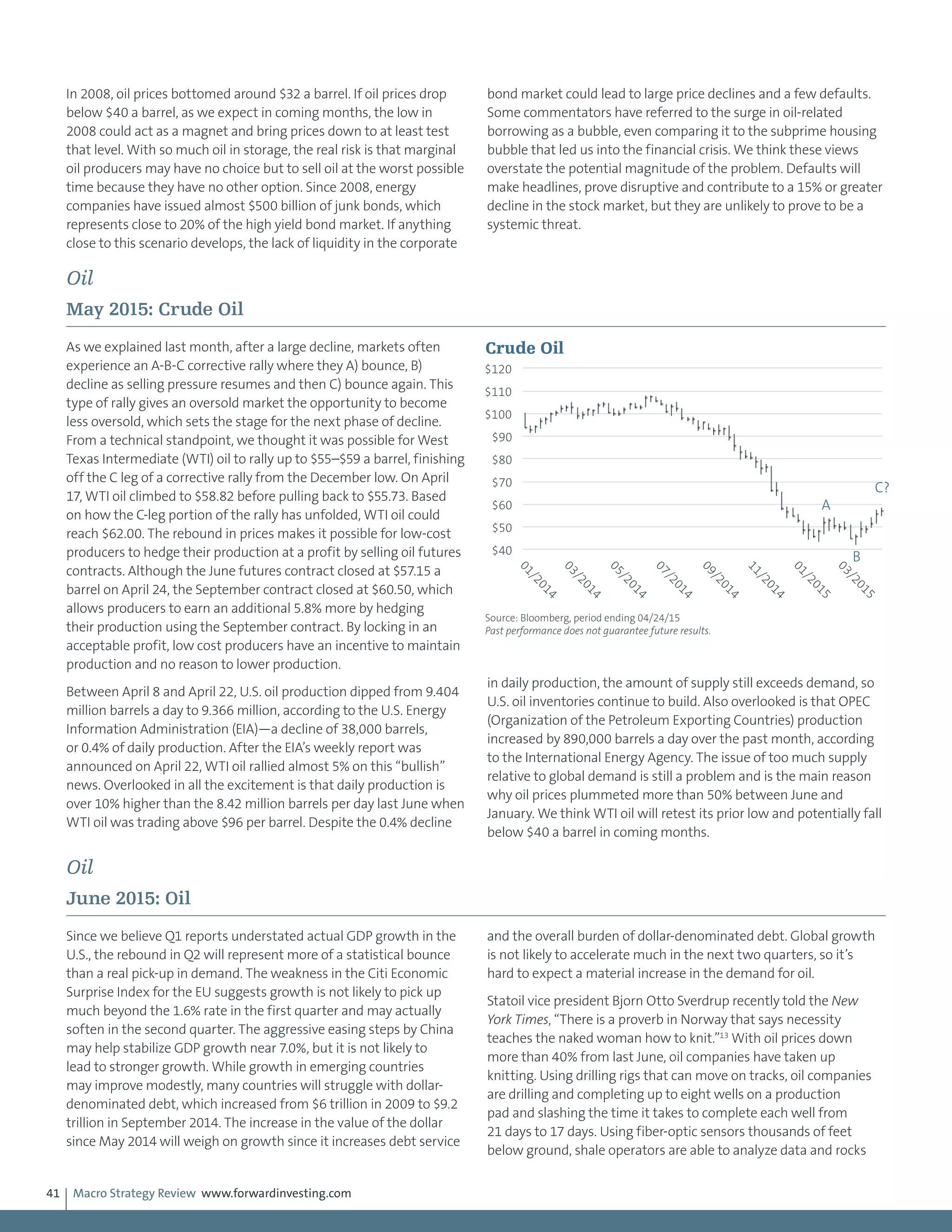 Macro Strategy Review www.forwardinvesting.com41
In 2008, oil prices bottomed around $32 a barrel. If oil prices drop
below $40 a barrel, as we expect in coming months, the low in
2008 could act as a magnet and bring prices down to at least test
that level. With so much oil in storage, the real risk is that marginal
oil producers may have no choice but to sell oil at the worst possible
time because they have no other option. Since 2008, energy
companies have issued almost $500 billion of junk bonds, which
represents close to 20% of the high yield bond market. If anything
close to this scenario develops, the lack of liquidity in the corporate
bond market could lead to large price declines and a few defaults.
Some commentators have referred to the surge in oil-related
borrowing as a bubble, even comparing it to the subprime housing
bubble that led us into the financial crisis. We think these views
overstate the potential magnitude of the problem. Defaults will
make headlines, prove disruptive and contribute to a 15% or greater
decline in the stock market, but they are unlikely to prove to be a
systemic threat.
Oil
May 2015: Crude Oil
As we explained last month, after a large decline, markets often
experience an A-B-C corrective rally where they A) bounce, B)
decline as selling pressure resumes and then C) bounce again. This
type of rally gives an oversold market the opportunity to become
less oversold, which sets the stage for the next phase of decline.
From a technical standpoint, we thought it was possible for West
Texas Intermediate (WTI) oil to rally up to $55–$59 a barrel, finishing
off the C leg of a corrective rally from the December low. On April
17, WTI oil climbed to $58.82 before pulling back to $55.73. Based
on how the C-leg portion of the rally has unfolded, WTI oil could
reach $62.00. The rebound in prices makes it possible for low-cost
producers to hedge their production at a profit by selling oil futures
contracts. Although the June futures contract closed at $57.15 a
barrel on April 24, the September contract closed at $60.50, which
allows producers to earn an additional 5.8% more by hedging
their production using the September contract. By locking in an
acceptable profit, low cost producers have an incentive to maintain
production and no reason to lower production.
Between April 8 and April 22, U.S. oil production dipped from 9.404
million barrels a day to 9.366 million, according to the U.S. Energy
Information Administration (EIA)—a decline of 38,000 barrels,
or 0.4% of daily production. After the EIA’s weekly report was
announced on April 22, WTI oil rallied almost 5% on this “bullish”
news. Overlooked in all the excitement is that daily production is
over 10% higher than the 8.42 million barrels per day last June when
WTI oil was trading above $96 per barrel. Despite the 0.4% decline
in daily production, the amount of supply still exceeds demand, so
U.S. oil inventories continue to build. Also overlooked is that OPEC
(Organization of the Petroleum Exporting Countries) production
increased by 890,000 barrels a day over the past month, according
to the International Energy Agency. The issue of too much supply
relative to global demand is still a problem and is the main reason
why oil prices plummeted more than 50% between June and
January. We think WTI oil will retest its prior low and potentially fall
below $40 a barrel in coming months.
Oil
June 2015: Oil
Since we believe Q1 reports understated actual GDP growth in the
U.S., the rebound in Q2 will represent more of a statistical bounce
than a real pick-up in demand. The weakness in the Citi Economic
Surprise Index for the EU suggests growth is not likely to pick up
much beyond the 1.6% rate in the first quarter and may actually
soften in the second quarter. The aggressive easing steps by China
may help stabilize GDP growth near 7.0%, but it is not likely to
lead to stronger growth. While growth in emerging countries
may improve modestly, many countries will struggle with dollar-
denominated debt, which increased from $6 trillion in 2009 to $9.2
trillion in September 2014. The increase in the value of the dollar
since May 2014 will weigh on growth since it increases debt service
and the overall burden of dollar-denominated debt. Global growth
is not likely to accelerate much in the next two quarters, so it’s
hard to expect a material increase in the demand for oil.
Statoil vice president Bjorn Otto Sverdrup recently told the New
York Times, “There is a proverb in Norway that says necessity
teaches the naked woman how to knit.”13
With oil prices down
more than 40% from last June, oil companies have taken up
knitting. Using drilling rigs that can move on tracks, oil companies
are drilling and completing up to eight wells on a production
pad and slashing the time it takes to complete each well from
21 days to 17 days. Using fiber-optic sensors thousands of feet
below ground, shale operators are able to analyze data and rocks
$40
$50
$60
$70
$80
$90
$100
$110
$120
01/2014
03/2014
05/2014
07/2014
09/2014
11/2014
01/2015
03/2015
Crude Oil
Source: Bloomberg, period ending 04/24/15
Past performance does not guarantee future results.
A
B
C?
 