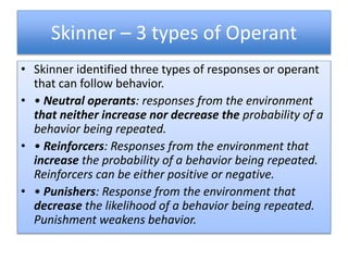 Psychology of Learning | PPTX