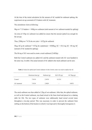 18"|"P a g e "
%
At the time of the initial calculation for the amount of AC needed for sediment spiking, the
experiment set-up consisted of 21 beakers with AC treatment.
The calculations went as following:
90g ww * 21 beakers = 1890g ww sediment (total amount of ww sediment needed for spiking)
An extra of 310g ww sediment was added (to ensure that the amount spiked was enough for
the set-up).
Thus, 2200g ww * 0.76 dw:ww ratio = 1672g dw sediment
50µg AC/g dw sediment * 1672g dw sedediment = 83600µg AC = 83.6 mg AC ~84 mg AC
(amount of AC needed for spiking)
The 84 mg of AC were used to create a stock sediment (2.4828g).
Both the Control sediment (no added AC) and the sediment treated with AC were handled in
the same way. In table 2 the actual amount of AC added to the stock sediment can be seen.
Table 2. Values for spiked and Control sediment. In the Control, water was used to replace the AC.
Aluminum boat (g) Sediment (g) H2O 10% (g) AC 50µg (g)
Control 7.8118 2.3674 0.1216 -
AC treatment 7.8136 2.4828 - 0.0871
The stock sediment was then added to 2.2kg of wet sediment. After that, the spiked sediment,
as well as the Control sediment, was hand mixed in the fume hood and placed on a shaking
table for 24h. The two types of sediment were additionally hand mixed several times
throughout a two-day period. This was necessary in order to prevent the sediment from
settling on the bottom of the buckets in which it was kept and to thoroughly homogenize it.
 