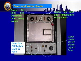 Malaysian Institute of Aviation Technology
Oven and Water Heater
Power On
light and
Operation
time rotary
switch
Heater On...