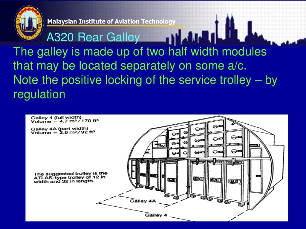 Cabin Interior Aircraft Galleys