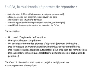Un exemple : le CFA d’Arcachon
Groupe
Métier
Groupe
Métier
Groupe
Métier
Groupe
Métier
Atelier
Savoirs généraux et appliqu...