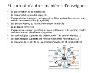 Et surtout d’autres manières d’enseigner…
• La présomption de compétences
• La responsabilisation des apprentis
• L’usage des technologies, notamment mobiles, en tout lieu et avec une
recherche de continuum (traçabilité)
• Les Serious Game, ou les environnement immersifs
• La pédagogie inversée
• L’usage de ressources numériques pour « décentrer » le savoir et rendre
au formateur un rôle d’accompagnateur
• Les technologies supports à la présentation (TBI, boitiers de vote …)
• Les technologies supports à le réflexion (schémas heuristiques …)
• Le recours à la créativité des apprentis (individuelle et collaborative)
• …
 