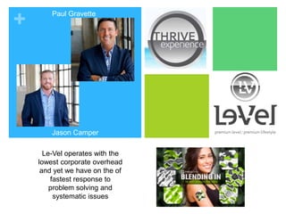 + Paul Gravette
Jason Camper
Le-Vel operates with the
lowest corporate overhead
and yet we have on the of
fastest response to
problem solving and
systematic issues
 