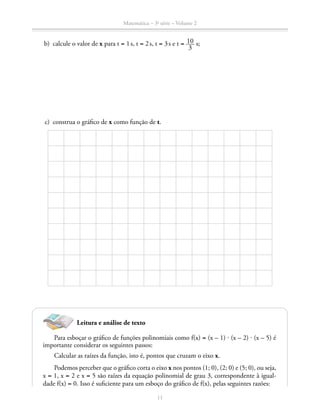 Matemática – 3a
série – Volume 2
11
	 b)	 calcule o valor de x para t = 1 s, t = 2 s, t = 3 s e t = ​ 10 ___ 
3
 ​  s;
	 c)	 construa o gráfico de x como função de t.
Leitura e análise de texto
Para esboçar o gráfico de funções polinomiais como f(x) = (x – 1) ⋅ (x – 2) ⋅ (x – 5) é
importante considerar os seguintes passos:
Calcular as raízes da função, isto é, pontos que cruzam o eixo x.
Podemos perceber que o gráfico corta o eixo x nos pontos (1; 0), (2; 0) e (5; 0), ou seja,
x = 1, x = 2 e x = 5 são raízes da equação polinomial de grau 3, correspondente à igual­-
dade f(x) = 0. Isso é suficiente para um esboço do gráfico de f(x), pelas seguintes razões:
 