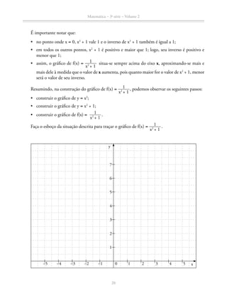 Matemática – 3a
série – Volume 2
20
É importante notar que:
•	 no ponto onde x = 0, x2
+ 1 vale 1 e o inverso de x2
+ 1 também é igual a 1;
•	 em todos os outros pontos, x2
+ 1 é positivo e maior que 1; logo, seu inverso é positivo e
menor que 1;
•	 assim, o gráfico de f(x) = ​  1 _____ 
x2
+ 1
 ​ situa-se sempre acima do eixo x, aproximando-se mais e
mais dele à medida que o valor de x aumenta, pois quanto maior for o valor de x2
+ 1, menor
será o valor de seu inverso.
		 Resumindo, na construção do gráfico de f(x) = ​  1 _____ 
x2
+ 1
 ​, podemos observar os seguintes passos:
•	 construir o gráfico de y = x2
;
•	 construir o gráfico de y = x2
+ 1;
•	 construir o gráfico de f(x) = ​  1 _____ 
x2
+ 1
 ​ .
Faça o esboço da situação descrita para traçar o gráfico de f(x) = ​  1 _____ 
x2
+ 1
 ​ .
7
6
5
4
3
2
1
0 1 2 3 4 5–1–2–3–4–5
y
x
 
