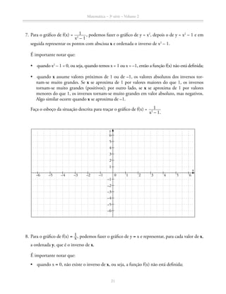 Matemática – 3a
série – Volume 2
21
	 8.	Para o gráfico de f(x) = ​ 1 __ x ​, podemos fazer o gráfico de y = x e representar, para cada valor de x,
a ordenada y, que é o inverso de x.
		 É importante notar que:
•	 quando x = 0, não existe o inverso de x, ou seja, a função f(x) não está definida;
	 7.	Para o gráfico de f(x) = , podemos fazer o gráfico de y = x2
, depois o de y = x2
– 1 e em
seguida representar os pontos com abscissa x e ordenada o inverso de x2
– 1.
		 É importante notar que:
•	 	quando x2
– 1 = 0, ou seja, quando temos x = 1 ou x = –1, então a função f(x) não está definida;
•	 	quando x assume valores próximos de 1 ou de –1, os valores absolutos dos inversos tor-
nam-se muito grandes. Se x se aproxima de 1 por valores maiores do que 1, os inversos
tornam-se muito grandes (positivos); por outro lado, se x se aproxima de 1 por valores
menores do que 1, os inversos tornam-se muito grandes em valor absoluto, mas negativos.
Algo similar ocorre quando x se aproxima de –1.
		 Faça o esboço da situação descrita para traçar o gráfico de f(x) =
1
x2
– 1
1
x2
– 1.
6
5
4
3
2
1
0 1 2 3 4 5 6–1–2–3–4–5–6
y
x
–1
–2
–3
–4
–5
–6
 