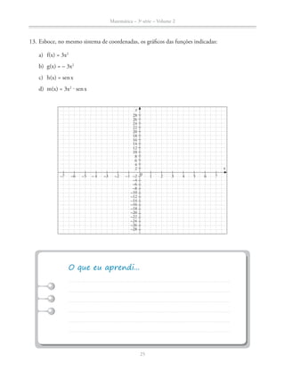 Matemática – 3a
série – Volume 2
25
	13.	Esboce, no mesmo sistema de coordenadas, os gráficos das funções indicadas:
a)	 f(x) = 3x2
b)	 g(x) = – 3x2
c)	 h(x) = sen x
d)	 m(x) = 3x2
⋅ sen x
10
12
14
16
18
20
22
24
26
28
y
x2
4
6
8
–7 –6 –5 – 4 –3 –2 –1 0 1 2 3 4 5 6 7
–22
–20
–18
–16
–14
–12
–10
–8
–6
–4
–2
–28
–26
–24
MAT-SPFE-2014_3S_CAA_VOL2A.indd 25 08/07/14 12:14
 