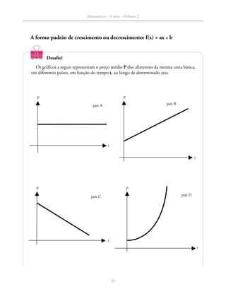Matemática – 3a
série – Volume 2
29
A forma-padrão de crescimento ou decrescimento: f(x) = ax + b
Os gráficos a seguir representam o preço médio P dos alimentos da mesma cesta básica,
em diferentes países, em função do tempo t, ao longo de determinado ano.
Desafio!
t
t
t
t
P
P
P P
P
P
país A
país B
país E
país G
país C
país D
t
t
P
P
país C
país D
t
t
P
P
P
P
t
país A
país B
país E
país F
t
t
t
t
P
P
P P
P
P
país A
país B
país E
país G
país C
país D
 
