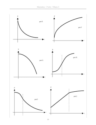 Matemática – 3a
série – Volume 2
30
t t
P
P
P
P
t
t t
país E
país F
país G
país H
t
t
t
t
P
P
P
t
t t
país G
país H
t
país D
P
t
t
país F
t t
P
P
P
P
t
t t
país E
país F
país G
país H
t
país J
P
t
P
t
país I
 