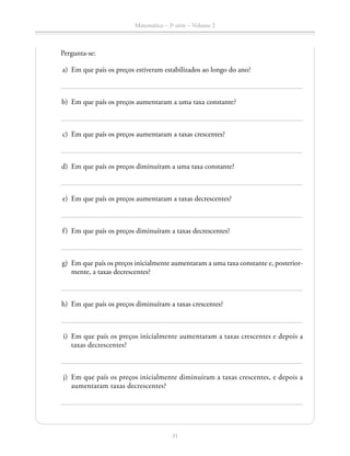 Matemática – 3a
série – Volume 2
31
Pergunta-se:
	 a)	 Em que país os preços estiveram estabilizados ao longo do ano?
	 b)	 Em que país os preços aumentaram a uma taxa constante?
	 c)	 Em que país os preços aumentaram a taxas crescentes?
	 d)	 Em que país os preços diminuíram a uma taxa constante?
	 e)	 Em que país os preços aumentaram a taxas decrescentes?
	 f)	 Em que país os preços diminuíram a taxas decrescentes?
	 g)	 Em que país os preços inicialmente aumentaram a uma taxa constante e, posterior-
mente, a taxas decrescentes?
	 h)	 Em que país os preços diminuíram a taxas crescentes?
	 i)	 Em que país os preços inicialmente aumentaram a taxas crescentes e depois a
taxas decrescentes?
	 j)	 Em que país os preços inicialmente diminuíram a taxas crescentes, e depois a
aumentaram taxas decrescentes?
 