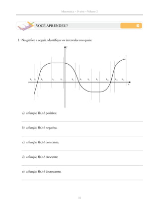 Matemática – 3a
série – Volume 2
32
VOCÊ APRENDEU?
	 1.	No gráfico a seguir, identifique os intervalos nos quais:
x1
x9
x5
x3
x11
x7
y
x
x2
x10
x6
x4
x12
x8
	 a)	 a função f(x) é positiva;
	 b)	 a função f(x) é negativa;
	 c)	 a função f(x) é constante;
	 d)	 a função f(x) é crescente;
	 e)	 a função f(x) é decrescente;
 