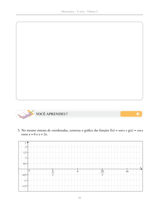 Matemática – 3a
série – Volume 2
38
VOCÊ APRENDEU?
	 5.	No mesmo sistema de coordenadas, construa o gráfico das funções f(x) = sen x e g(x) = cos x
entre x = 0 e x = 2π.
0
1
0,5
–0,5
–1
–1,5
1,5
2
y
x
π 2ππ
2
3π
2
 