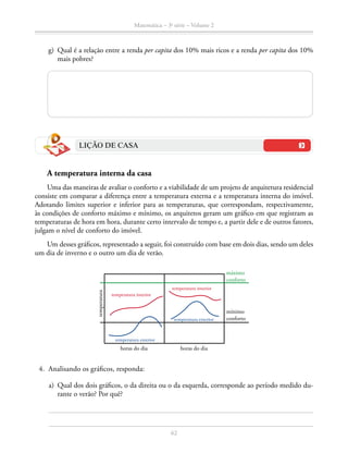 62
Matemática – 3a
série – Volume 2
	 g)	 Qual é a relação entre a renda per capita dos 10% mais ricos e a renda per capita dos 10%
mais pobres?
LIÇÃO DE CASA
A temperatura interna da casa
Uma das maneiras de avaliar o conforto e a viabilidade de um projeto de arquitetura residencial
consiste em comparar a diferença entre a temperatura externa e a temperatura interna do imóvel.
Adotando limites superior e inferior para as temperaturas, que correspondam, respectivamente,
às condições de conforto máximo e mínimo, os arquitetos geram um gráfico em que registram as
temperaturas de hora em hora, durante certo intervalo de tempo e, a partir dele e de outros fatores,
julgam o nível de conforto do imóvel.
Um desses gráficos, representado a seguir, foi construído com base em dois dias, sendo um deles
um dia de inverno e o outro um dia de verão.
horas do dia
temperatura
horas do dia
temperatura interior
temperatura interior
temperatura exterior
temperatura exterior
mínimo
conforto
máximo
conforto
	4.	 Analisando os gráficos, responda:
	 a)	 Qual dos dois gráficos, o da direita ou o da esquerda, corresponde ao período medido du-
rante o verão? Por quê?
 