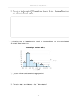 66
Matemática – 3a
série – Volume 2
	 b)	 Compare os desvios médios (DM) de cada uma das séries de tiros e decida qual é o atirador
com o desempenho mais regular.
	2.	 O gráfico a seguir foi construído pelo síndico de um condomínio para analisar o consumo
de energia dos proprietários.
Consumo por residência (kWh)
20
68
no
de casas
consumo (kWh)
80
60
40
20
70
200	 400	 600	 800	 1 000	 1 200	 1 400	 1 600	 1 800
50
30
10
0
31
17
12 9
3 2
	 a)	 Qual é o número total de residências pesquisadas?
	 b)	 Quantas residências consomem 1 400 kWh ou menos?
 