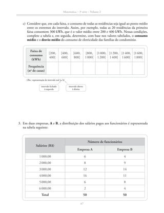 67
Matemática – 3a
série – Volume 2
	 c)	 Considere que, em cada faixa, o consumo de todas as residências seja igual ao ponto médio
entre os extremos do intervalo. Assim, por exemplo, todas as 20 residências da primeira
faixa consomem 300 kWh, que é o valor médio entre 200 e 400 kWh. Nessas condições,
complete a tabela e, em seguida, determine, com base nos valores tabelados, o consumo
médio e o desvio médio do consumo de eletricidade das famílias do condomínio.
Faixa de
consumo
(kWh)
[200,
400[
[400,
600[
[600,
800[
[800,
1 000[
[1 000,
1 200[
[1 200,
1 400[
[1 400,
1 600[
[1 600,
1 800[
Frequência
(no
de casas)
	
Obs.: representação de intervalo real [a, b[.
intervalo fechado
à esquerda
intervalo aberto
à direita
	3.	 Em duas empresas, A e B, a distribuição dos salários pagos aos funcionários é representada
na tabela seguinte:
Salários (R$)
Número de funcionários
Empresa A Empresa B
1 000,00 6 4
2 000,00 8 9
3 000,00 12 14
4 000,00 16 11
5 000,00 6 8
6 000,00 2 4
Total 50 50
 