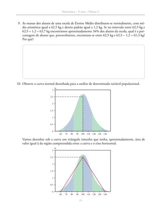 75
Matemática – 3a
série – Volume 2
	9.	 As massas dos alunos de uma escola de Ensino Médio distribuem-se normalmente, com mé-
dia aritmética igual a 62,5 kg e desvio padrão igual a 1,2 kg. Se no intervalo entre 62,5 kg e
62,5 + 1,2 = 63,7 kg encontramos aproximadamente 34% dos alunos da escola, qual é a por-
centagem de alunos que, provavelmente, encontram-se entre 62,5 kg e 62,5 – 1,2 = 61,3 kg?
Por quê?
	10.	Observe a curva normal desenhada para a análise de determinada variável populacional.
3
1
2
0
2,5
0,5
60 10080 12070 11090 130 140
1,5
		 Vamos desenhar sob a curva um triângulo isósceles que tenha, aproximadamente, área de
valor igual à da região compreendida entre a curva e o eixo horizontal.
3
1
2
0
2,5
0,5
60 10080 12070 11090 130 140
1,5
%
%
 