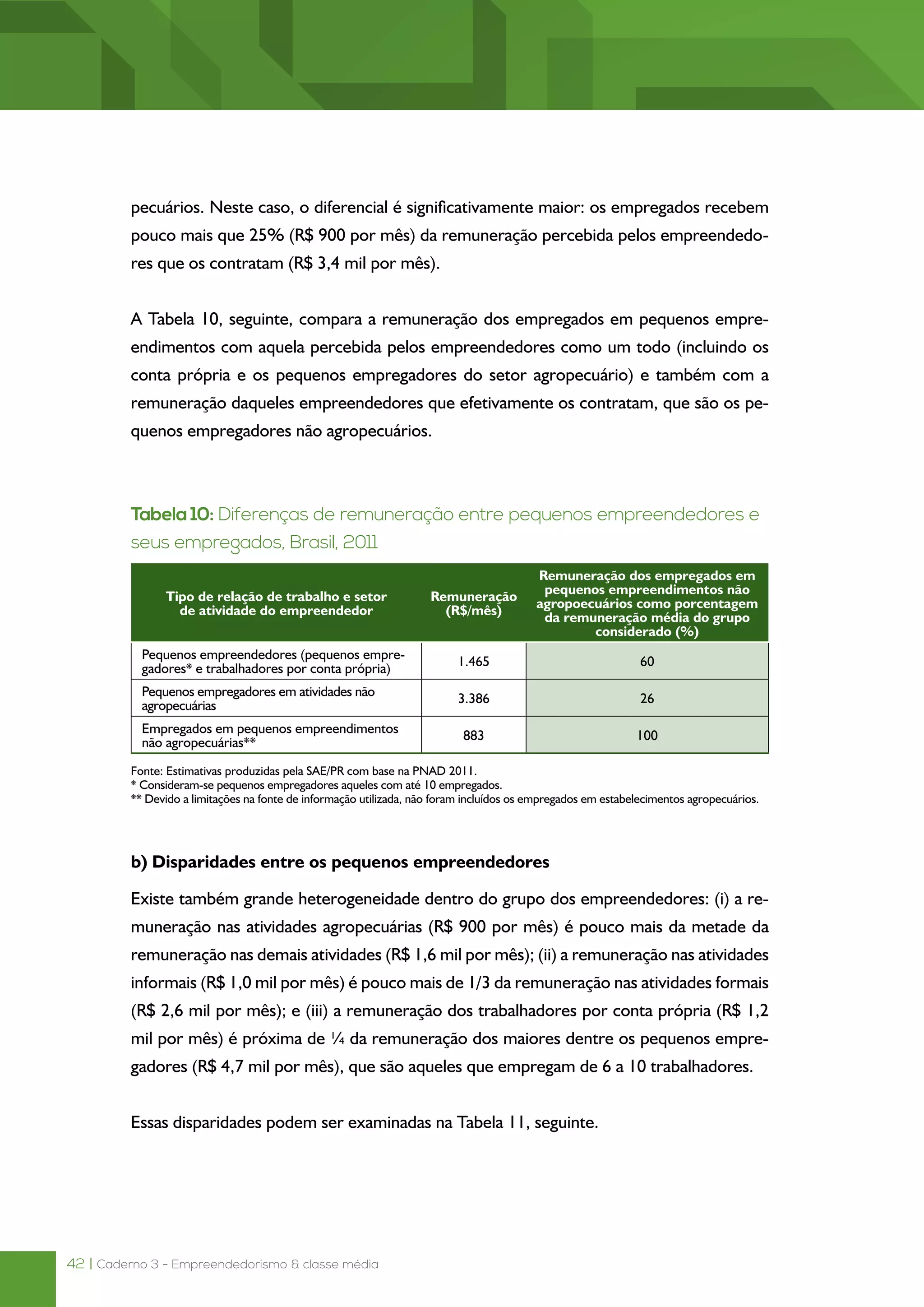 42 | Caderno 3 - Empreendedorismo & classe média
pecuários. Neste caso, o diferencial é significativamente maior: os empregados recebem
pouco mais que 25% (R$ 900 por mês) da remuneração percebida pelos empreendedo-
res que os contratam (R$ 3,4 mil por mês).
A Tabela 10, seguinte, compara a remuneração dos empregados em pequenos empre-
endimentos com aquela percebida pelos empreendedores como um todo (incluindo os
conta própria e os pequenos empregadores do setor agropecuário) e também com a
remuneração daqueles empreendedores que efetivamente os contratam, que são os pe-
quenos empregadores não agropecuários.
Tabela 10: Diferenças de remuneração entre pequenos empreendedores e
seus empregados, Brasil, 2011
Tipo de relação de trabalho e setor
de atividade do empreendedor
Remuneração
(R$/mês)
Remuneração dos empregados em
pequenos empreendimentos não
agropoecuários como porcentagem
da remuneração média do grupo
considerado (%)
Pequenos empreendedores (pequenos empre-
gadores* e trabalhadores por conta própria)
1.465 60
Pequenos empregadores em atividades não
agropecuárias
3.386 26
Empregados em pequenos empreendimentos
não agropecuárias**
883 100
Fonte: Estimativas produzidas pela SAE/PR com base na PNAD 2011.
* Consideram-se pequenos empregadores aqueles com até 10 empregados.
** Devido a limitações na fonte de informação utilizada, não foram incluídos os empregados em estabelecimentos agropecuários.
b) Disparidades entre os pequenos empreendedores
Existe também grande heterogeneidade dentro do grupo dos empreendedores: (i) a re-
muneração nas atividades agropecuárias (R$ 900 por mês) é pouco mais da metade da
remuneração nas demais atividades (R$ 1,6 mil por mês); (ii) a remuneração nas atividades
informais (R$ 1,0 mil por mês) é pouco mais de 1/3 da remuneração nas atividades formais
(R$ 2,6 mil por mês); e (iii) a remuneração dos trabalhadores por conta própria (R$ 1,2
mil por mês) é próxima de ¼ da remuneração dos maiores dentre os pequenos empre-
gadores (R$ 4,7 mil por mês), que são aqueles que empregam de 6 a 10 trabalhadores.
Essas disparidades podem ser examinadas na Tabela 11, seguinte.
 