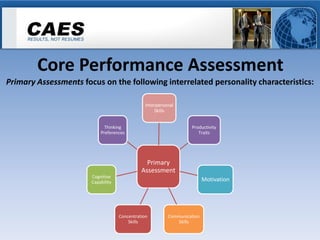 Core Performance Assessment
Primary Assessments focus on the following interrelated personality characteristics:

                                                Interpersonal
                                                    Skills


                             Thinking                              Productivity
                           Preferences                                Traits




                                                Primary
                                              Assessment
                       Cognitive
                       Capability                                         Motivation




                                    Concentration         Communication
                                        Skills               Skills
 