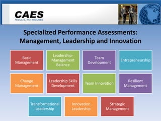 Specialized Performance Assessments:
 Management, Leadership and Innovation
                 Leadership-
   Basic                                Team
                 Management                           Entrepreneurship
Management                           Development
                   Balance


  Change        Leadership Skills                       Resilient
                                    Team Innovation
Management       Development                           Management



      Transformational       Innovation        Strategic
         Leadership          Leadership       Management
 