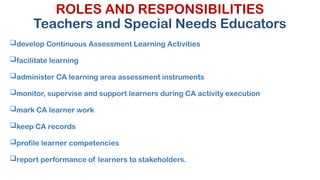 ROLES AND RESPONSIBILITIES
Teachers and Special Needs Educators
develop Continuous Assessment Learning Activities
facilitate learning
administer CA learning area assessment instruments
monitor, supervise and support learners during CA activity execution
mark CA learner work
keep CA records
profile learner competencies
report performance of learners to stakeholders.
 