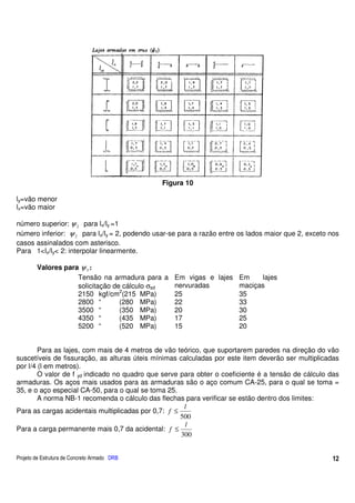 Figura 10

ly=vão menor
lx=vão maior

número superior: ψ 2 para lx/ly =1
número inferior: ψ 2 para lx/ly = 2, podendo usar-se para a razão entre os lados maior que 2, exceto nos
casos assinalados com asterisco.
Para 1<lx/ly< 2: interpolar linearmente.

        Valores para ψ 3 :
                    Tensão na armadura para a Em vigas e lajes Em    lajes
                    solicitação de cálculo σsd nervuradas      maciças
                    2150 kgf/cm2(215 MPa)      25              35
                    2800 “        (280 MPa)    22              33
                    3500 “        (350 MPa)    20              30
                    4350 “        (435 MPa)    17              25
                    5200 “        (520 MPa)    15              20


        Para as lajes, com mais de 4 metros de vão teórico, que suportarem paredes na direção do vão
suscetíveis de fissuração, as alturas úteis mínimas calculadas por este item deverão ser multiplicadas
por l/4 (l em metros).
        O valor de f yd indicado no quadro que serve para obter o coeficiente é a tensão de cálculo das
armaduras. Os aços mais usados para as armaduras são o aço comum CA-25, para o qual se toma =
35, e o aço especial CA-50, para o qual se toma 25.
        A norma NB-1 recomenda o cálculo das flechas para verificar se estão dentro dos limites:
                                                      l
Para as cargas acidentais multiplicadas por 0,7: f ≤
                                                     500
                                                      l
Para a carga permanente mais 0,7 da acidental: f ≤
                                                     300


Projeto de Estrutura de Concreto Armado DRB                                                          12
 