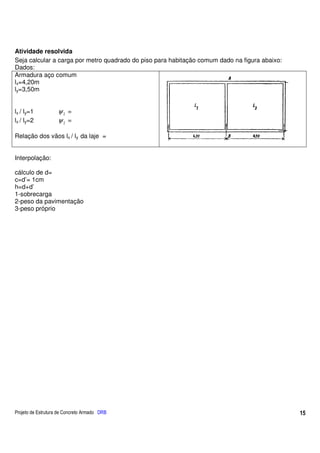 Atividade resolvida
Seja calcular a carga por metro quadrado do piso para habitação comum dado na figura abaixo:
Dados:
Armadura aço comum
lx=4,20m
ly=3,50m


lx / ly=1           ψ2 =
lx / ly=2           ψ2 =

Relação dos vãos lx / ly da laje =


Interpolação:

cálculo de d=
c=d’= 1cm
h=d+d’
1-sobrecarga
2-peso da pavimentação
3-peso próprio




Projeto de Estrutura de Concreto Armado DRB                                                    15
 