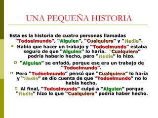 UNA PEQUEÑA HISTORIA
Esta es la historia de cuatro personas llamadas
“Todoelmundo”, “Alguien”, “Cualquiera” y “Nadie”.
 Había que hacer un trabajo y “Todoelmundo” estaba
seguro de que “Alguien” lo haría. “Cualquiera”
podría haberlo hecho, pero “Nadie” lo hizo.
“Alguien” se enfadó, porque ese era un trabajo de
“Todoelmundo”.
Pero “Todoelmundo” pensó que “Cualquiera” lo haría
y “Nadie” se dio cuenta de que “Todoelmundo” no lo
había hecho.
 Al final, “Todoelmundo” culpó a “Alguien” porque
“Nadie” hizo lo que “Cualquiera” podría haber hecho.




 