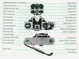 3 CAMERA.ppt