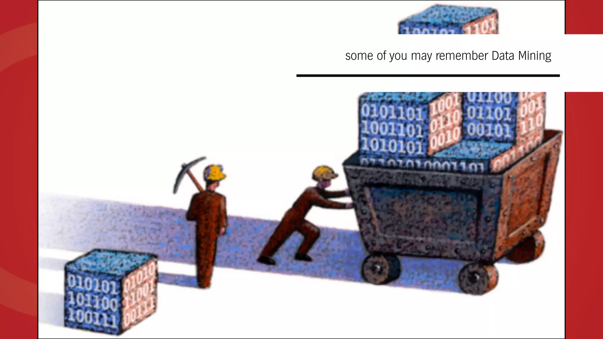 some of you may remember Data Mining
 