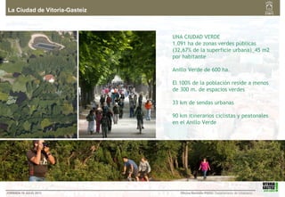 3 CAPITALES: "VITORIA-GASTEIZ" | PPT