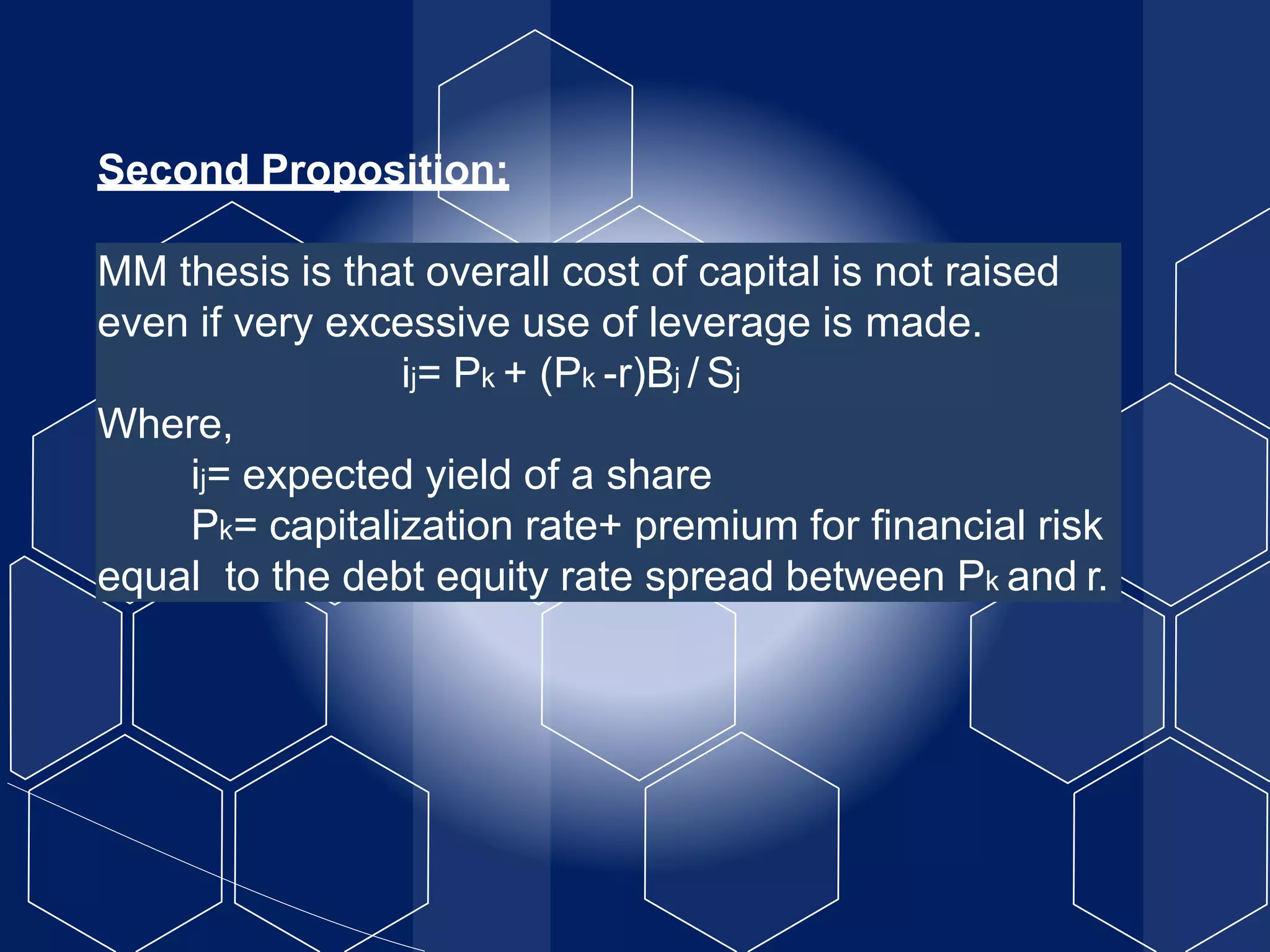 Second Proposition:
MM thesis is that overall cost of capital is not raised
even if very excessive use of leverage is made.
ij= Pk + (Pk -r)Bj / Sj
Where,
ij= expected yield of a share
Pk= capitalization rate+ premium for financial risk
equal to the debt equity rate spread between Pk and r.
 