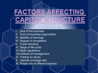 I. Size of the business
II. Form of business organization
III. Stability of earnings
IV. Degree of competition
V. Credit standing
VI. Stage of life cycle
VII.State regulations
VIII.Attitude of management
IX. Trading on equity
X. Interest coverage ratio
XI. Proper mix of different sources
 