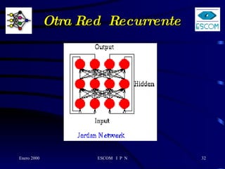 Otra Red  Recurrente 
