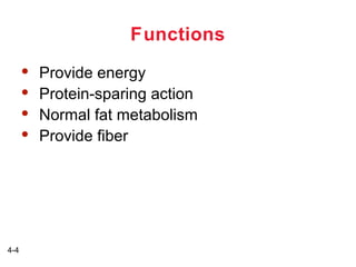 Functions





4-4

Provide energy
Protein-sparing action
Normal fat metabolism
Provide fiber

 