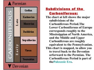 Subdivisions of the
Carboniferous:
The chart at left shows the major
subdivisions of the
Carboniferous Period.The
Lower Carboniferous of Europe
corresponds roughly to the
Mississippian of North America,
and the Middle and Upper
Carboniferous are roughly
equivalent to the Pennsylvanian.
This chart is mapped, to allow you
to travel back to the Devonian
orforward to the Permian. The
Carboniferous Period is part of
thePaleozoic Era.
 